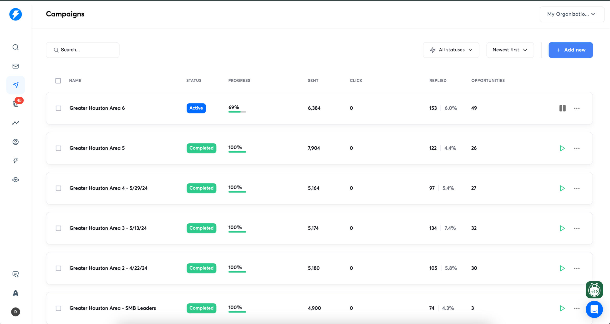 160+ B2B Leads for a Business Coach in Houston